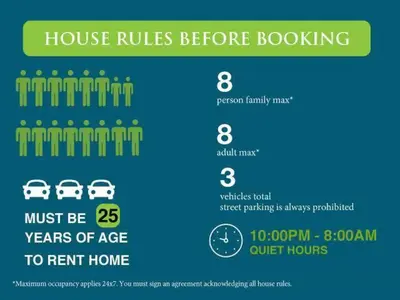 a graphic of a house rules before booking at Duckhook at Tahoe in South Lake Tahoe
