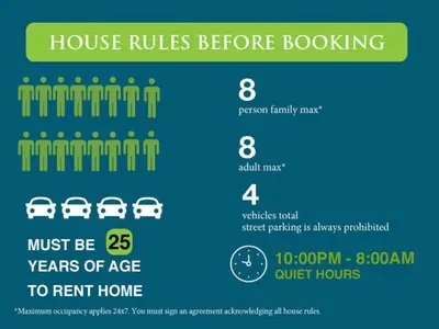 a graphic of a house rules before booking at Heavenly Retreat in South Lake Tahoe