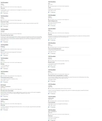 a screenshot of a page of a document at Marriott Grand Residences Luxury 1BD in South Lake Tahoe