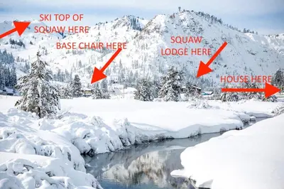 a snow covered mountain and a river with arrows pointing at Serene Condo by Palisades Base and Golf Course in Olympic Valley