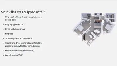 a floor plan of a proposed apartment at Enjoy the Ridge Tahoe Two-Bedroom Lock-Off for a family of 6 in Stateline